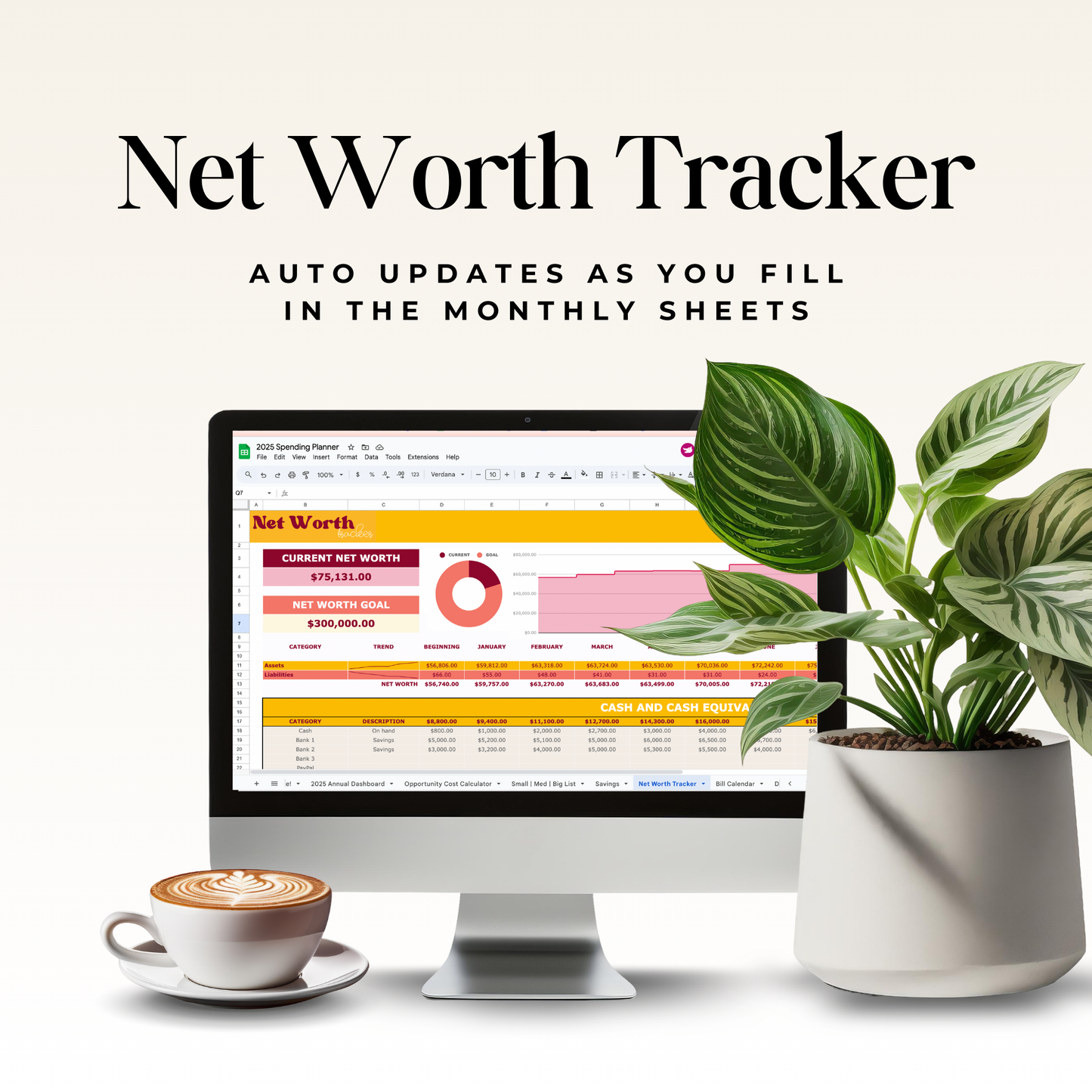2025 Spending Planner